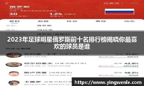 2023年足球明星俄罗斯前十名排行榜揭晓你最喜欢的球员是谁